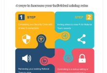 官方发布：查看这个 Pioneer 创建的图形，了解提高个人采矿率的四种好方法！_派想网