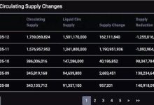 闪崩:Luna露娜仅三天达6万亿流通量,从它来看Main.net的特性,咱们将支持全球贸易结算_派想网