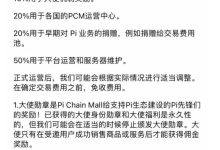 生态即将上线!开始陆续出自己的交易规则了!_派想网