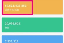 Pì Node节点全球69511个!_派想网