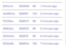 最近又转出5000Wπ用于映射了!_派想网