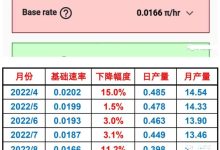 8月2日@最新基率来了!_派想网