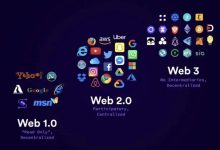 必读:9.4,第一阶段商城易货现状和开放式后的情况!_派想网