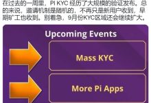 别着急,9月份KYC区域还会继续扩大_派想网
