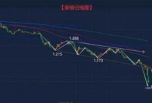 必读:突发,崩了!博士,笑了!_派想网