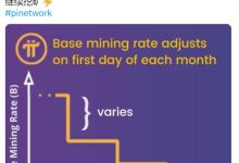 Pi 核心团队@PiCoreTeam将与 Standard 的学生会面并讨论 Pi 网络_派想网