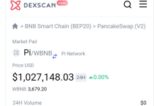 最新 PI Network 价格,是否属实?_派想网