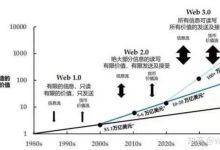 关于圆周率的简讯_派想网
