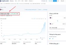 暴涨1200%!火币强上Pi交易,一Pi价格1168人民币_派想网