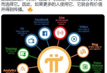 Pi Network主网活跃并正在建设中——即将开放的主网_派想网