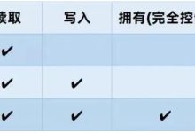 必读:博士,2023年主网,令人兴奋的时候要来了_派想网