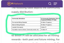Pi Network已通过欧盟和英国的安全和用户数据安全认证_派想网