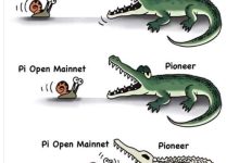 太好了!主网一直向上!7月26正式上线!全部支持转换,中文先峰过K变化来了!_派想网