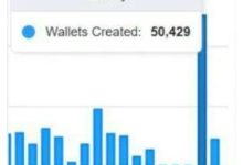 昨天加速映射5万多老四钱包并冻结了1个3100W个老四硬币的钱包地址_派想网