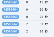 最新动态播报，老四网络韩国市场势头强劲，P/1Store商店注册数激增！_派想网