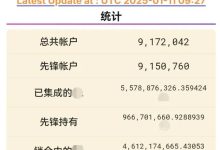 八绿九黄后最好别重置钱包,尼博士web3:为流动池分配10亿币_派想网