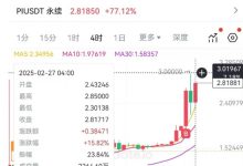 尼博士web3网络2025年2月27日最新动态_派想网