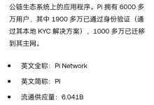 开放柱网倒计时2天!