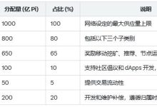 派今日最新消息!必看!3.27_派想网