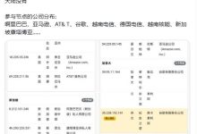 有消息称：Pi超级节点竞选全球41台即将上线_派想网