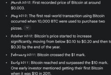 从比特币早期看Pi Network价值演进:Pi是否会走出BTC式轨迹?_派想网