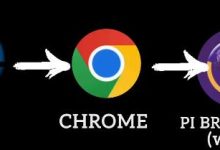 从IE到Pi Browser:Web3大迁移中的Pi Network角色解析_派想网