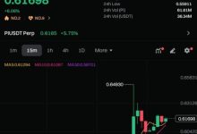 $Pi正在走向5美元?从图表信号到链上动态,全面解读Pi Network潜在的价格飙升逻辑_派想网