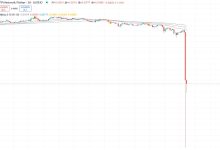 Pi Network:这不是信仰,这是笑话!_派想网