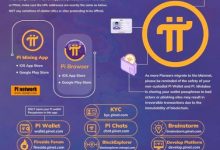 2025年小闪解锁突破6亿枚!百万先锋9绿迁移倒计时开启!_派想网