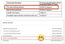 Pi 流量量离目标只差 80 亿——意味着什么?_派想网
