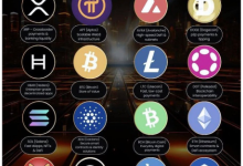 美国证券交易委员会已经“正式将16种加密资产归类为数字资产”,其中包括Pi Network_派想网