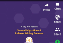 Pi Network KYC审核延迟引争议:早期用户苦等4.5年,主网迁移窗口逼近_派想网