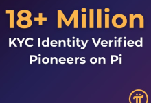 官方消息：Pi上有超过1800万名身份验证用户_派想网