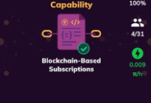 Pi Network 正在Pi Testnet 上推出其首个智能合约功能：订阅支持！_派想网