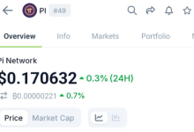 Pi Network流通100亿却还能撑住价格？背后逻辑和真实机会讲透_派想网