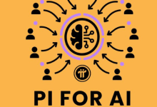 官方发布：Pi上已经完成了5.26亿个人类KYC验证任务_派想网