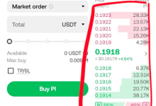 Pi Network交易者到底是好是坏？流动性才是真正的关键价值_派想网