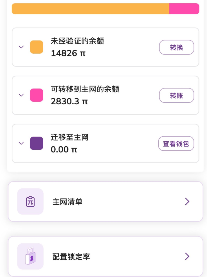 Pi Network