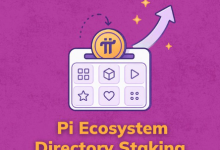 Pi Network升级生态目录质押功能,开发者获客机制进一步完善,Pi应用生态迈向新阶段_派想网