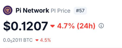 Pi Network价格持续低迷