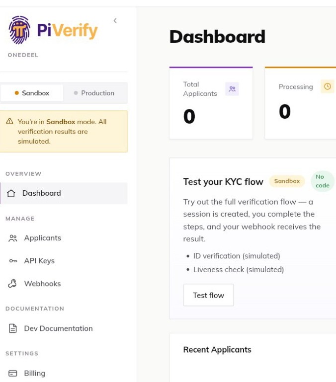 PiVerify