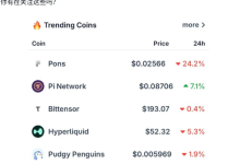 Pi Network 突发反弹:CoinGecko 趋势榜排名靠前,Protocol 26 后市场在期待什么?_派想网
