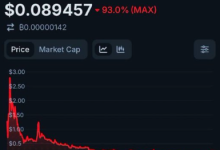 Pi从最高点下跌了96%,有谁真的通过Pi Network赚到钱了吗?_派想网