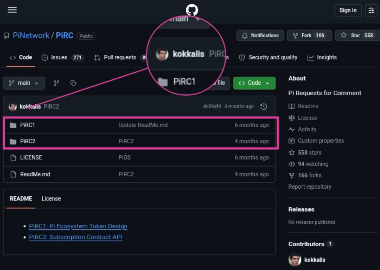 Pi Network 订阅智能合约上线测试网:PiRC2 如何实现自动续费?