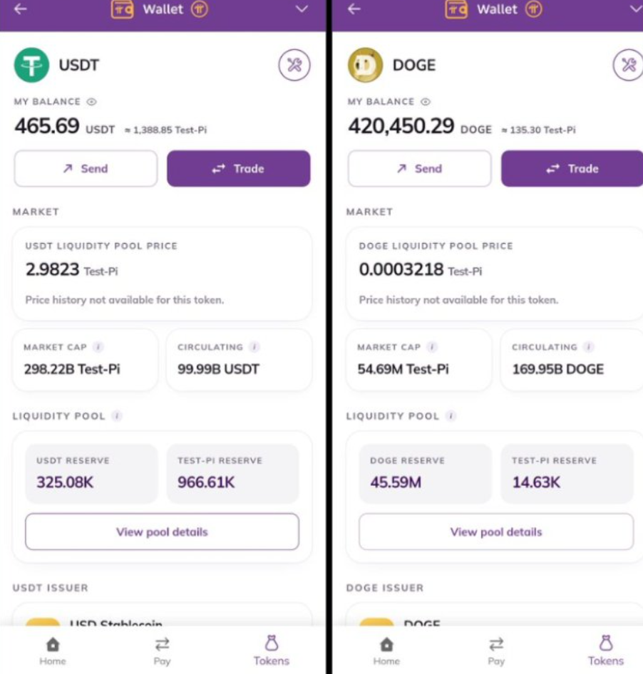 Pi 钱包测试网出现 USDT、DOGE：跨链功能正在测试？