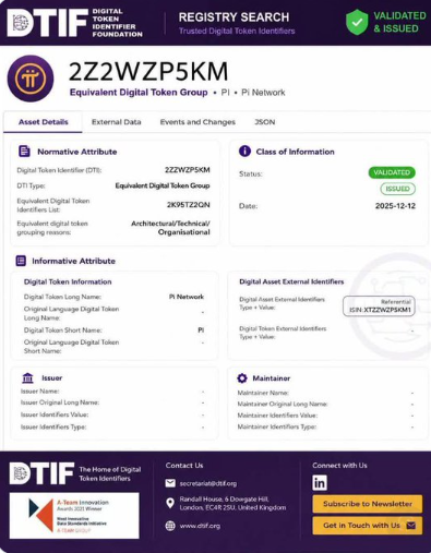 Pi Network获得ISO 24165数字代币标识DTI:这意味着什么?