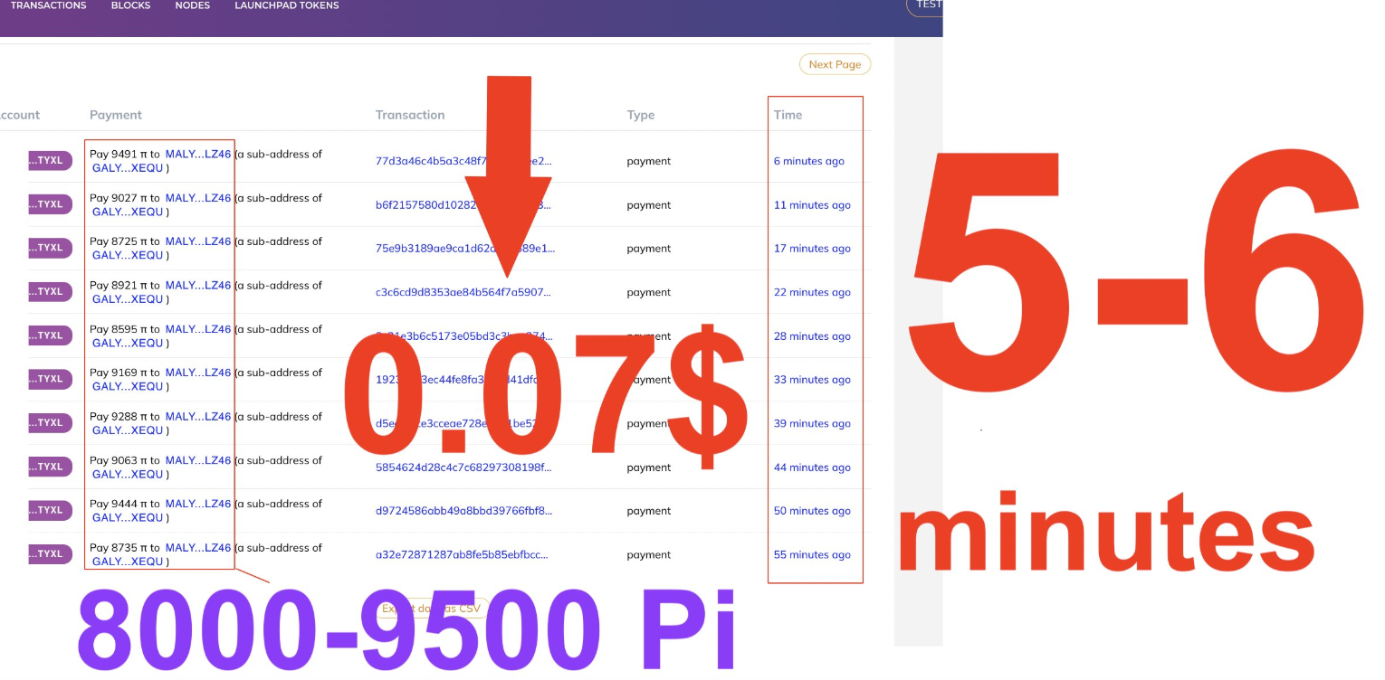 破除砸盘恐慌！深度拆解 OKX 每日 250 万 $PI 高频充值与巨额提现的链上真相